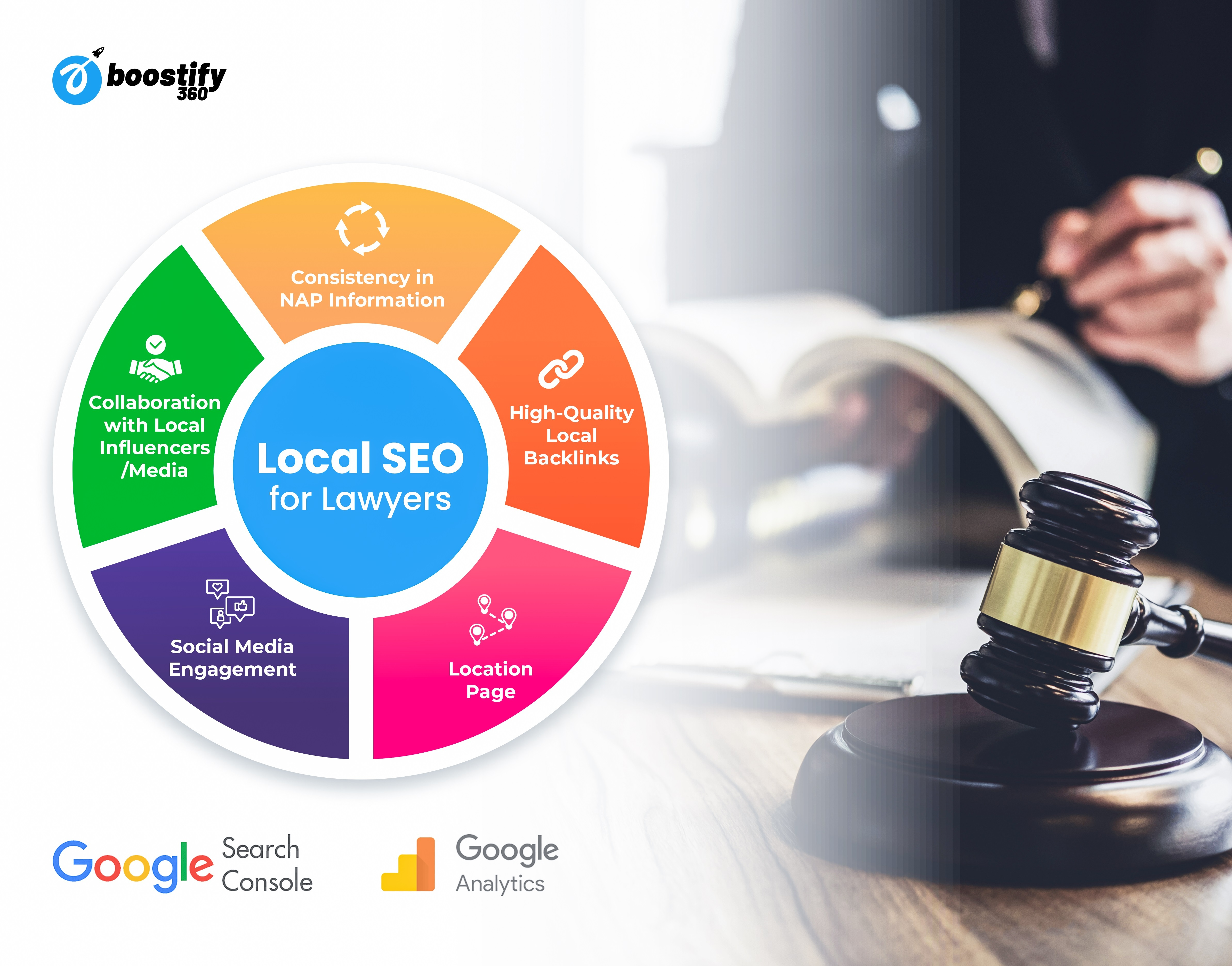 Local-SEO-for-Lawyers